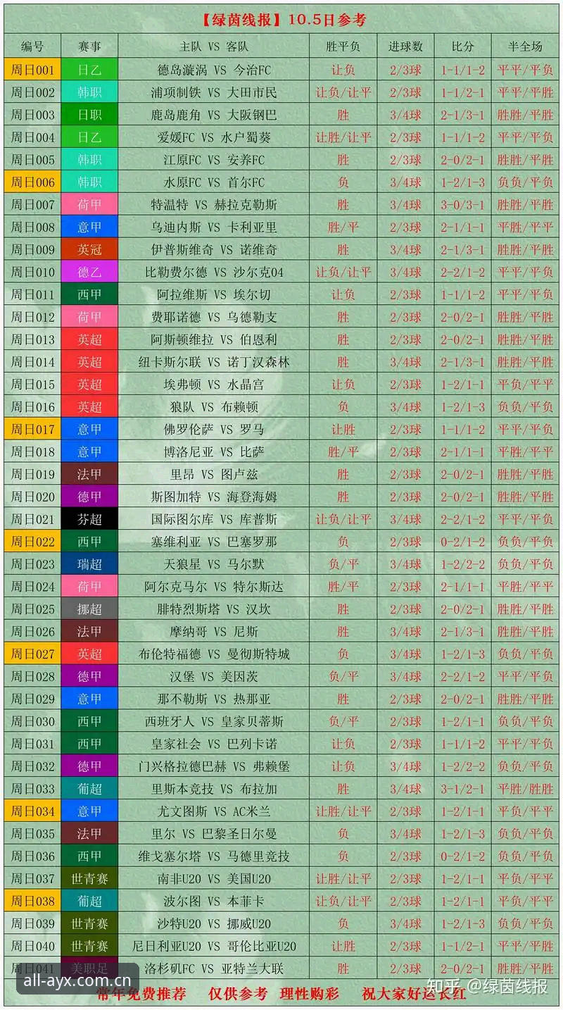 8项实测数据告诉你：ayx爱游戏安卓v2.1.0能否成为你的体育电竞首选入口