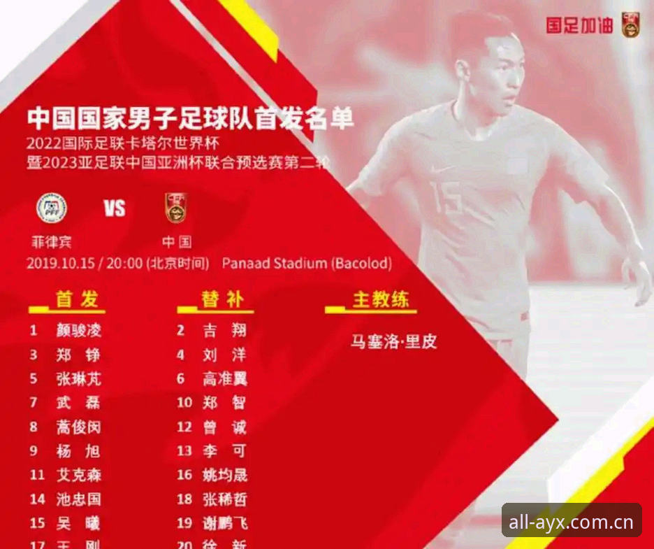 揭秘！世界杯扩军到66队的真相，中国男足翻身机会来了？