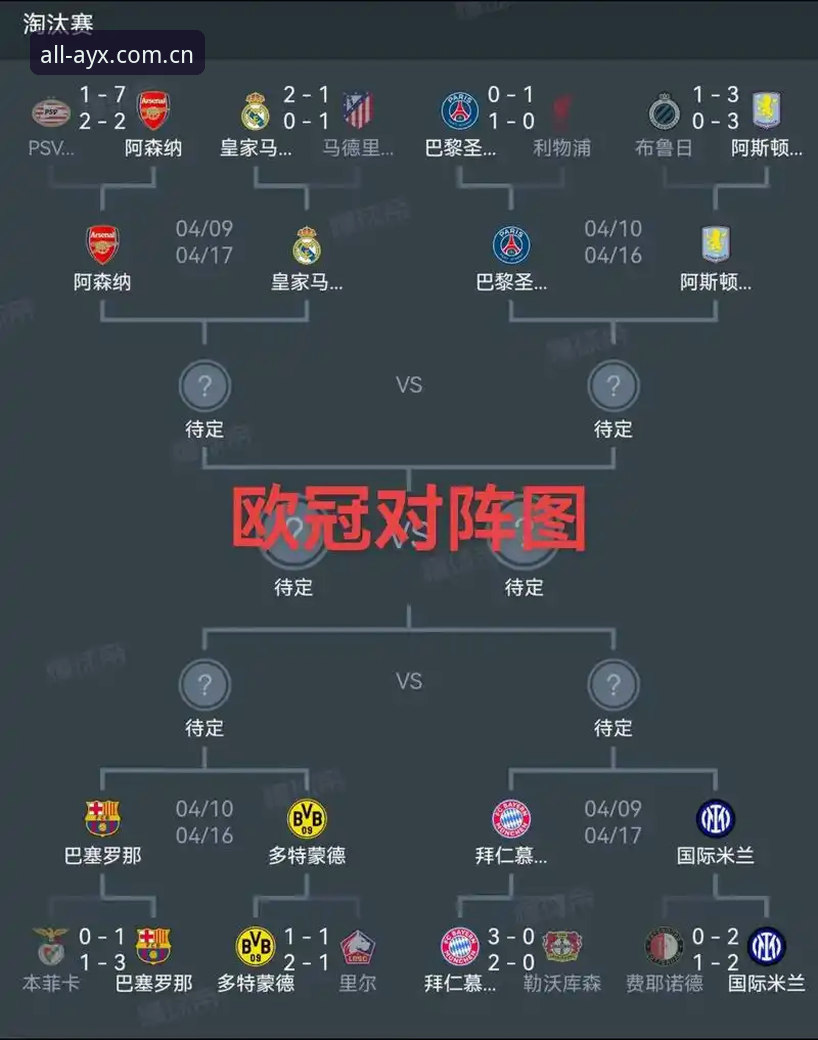 从欧联杯决赛看专业体育赛事追踪的实用技巧——埃梅里五冠王背后的战术解析